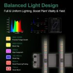 550W LED Grow Light | 2.7μmol/J Full Spectrum | App Control & Dimmable 3-Bar Lamp for 5x5ft Indoor Plants Full Cycle Growth - Image 2
