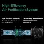 6*10Inch Hydroponic Air Carbon Filter Australian Charcoal Odor Scrubber Reversible Flange Included - Image 2