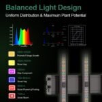 48"x24"x60" 1680D Mylar Grow Tent Kit with Smart Controller & Full Grow Equipment Set - Image 4