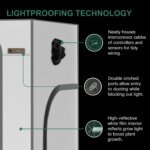 24''*24''*48'' (2×2) 1680D Indoor Grow Tent: Hydroponic, Climate Control, Optimal Growth - Image 5